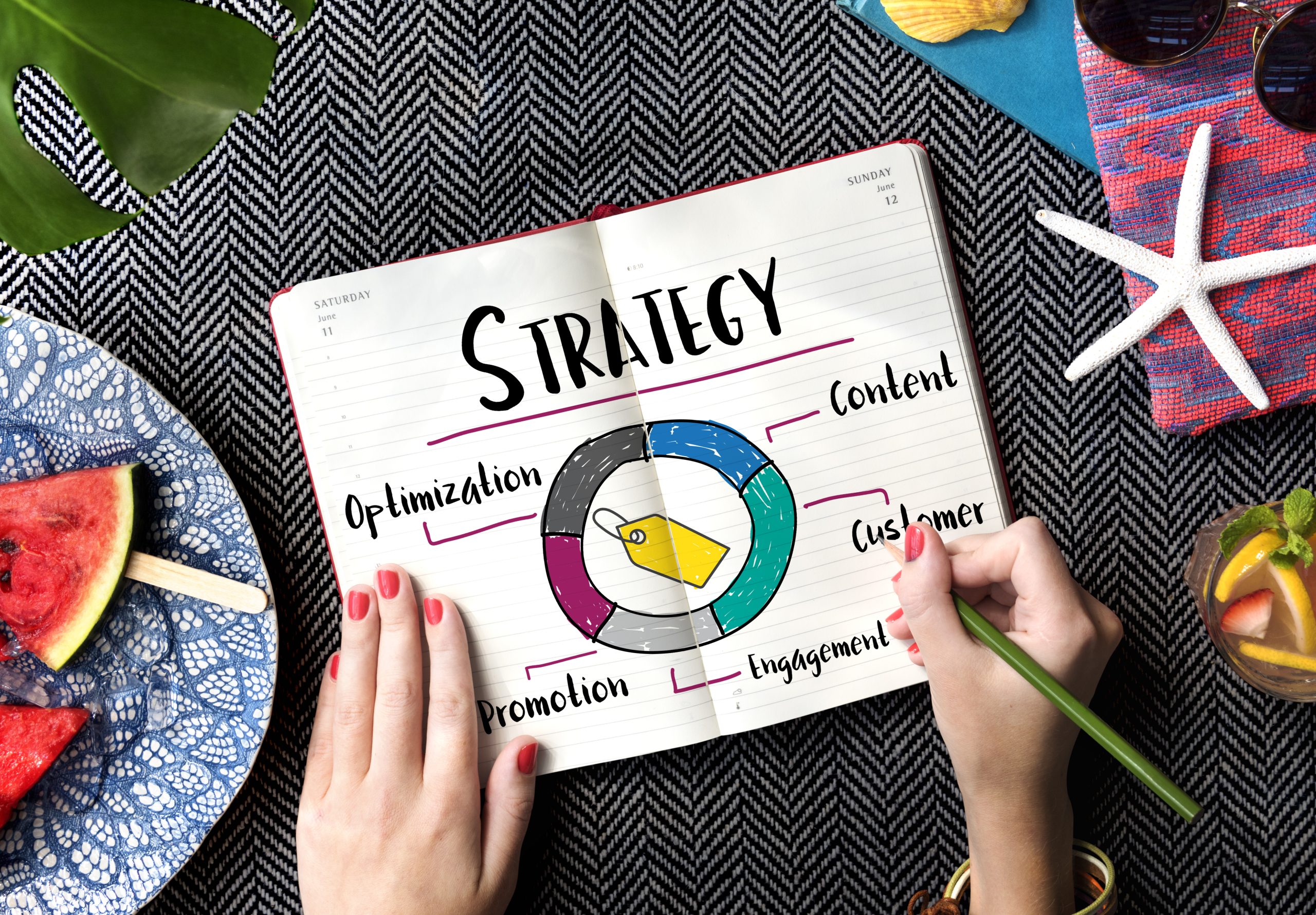 Content strategy services for modern brands by Wordcraftz